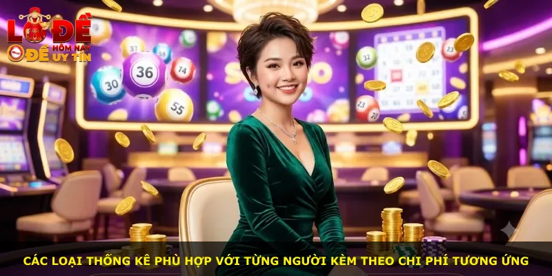 Các loại thống kê phù hợp với từng người kèm theo chi phí tương ứng