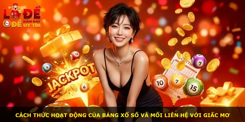 Cách thức hoạt động của bảng xổ số và mối liên hệ với giấc mơ